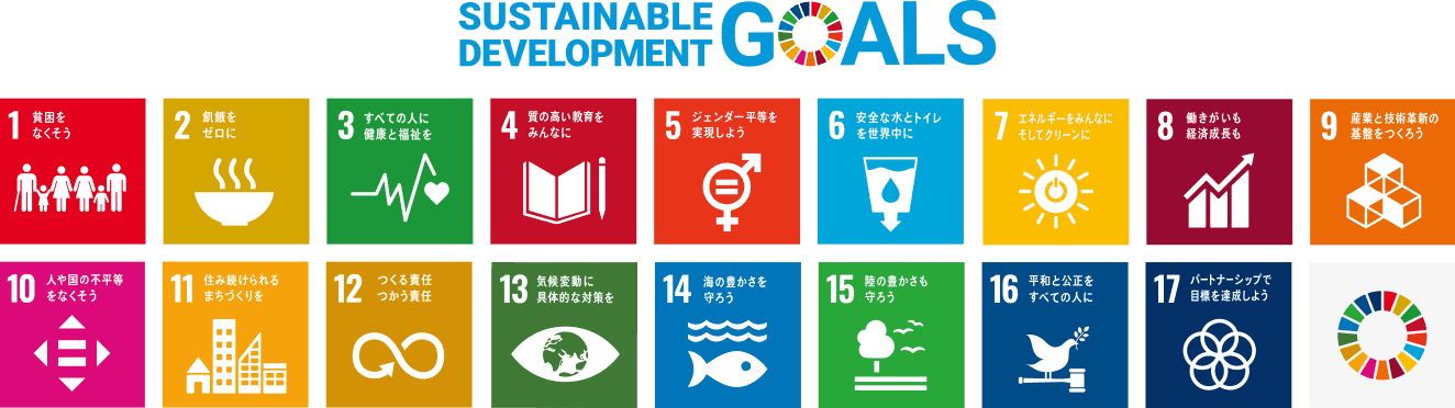 sdgs