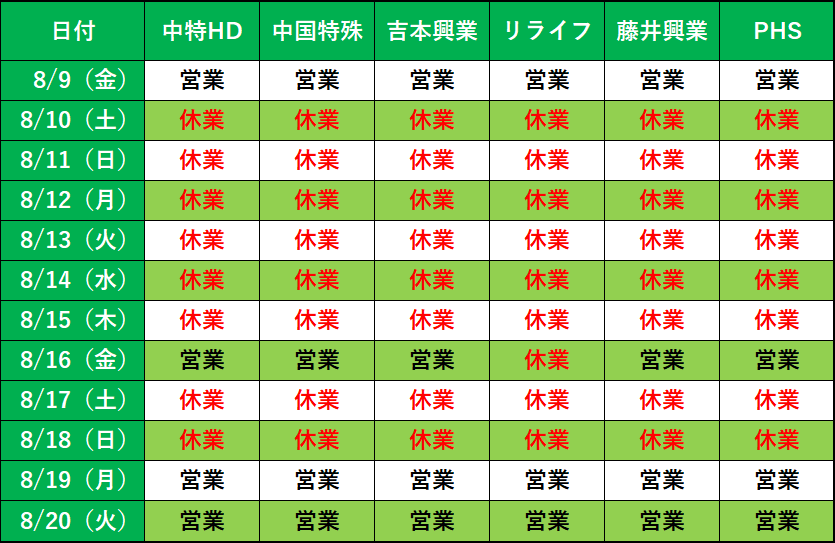 夏季休業のご案内イメージ