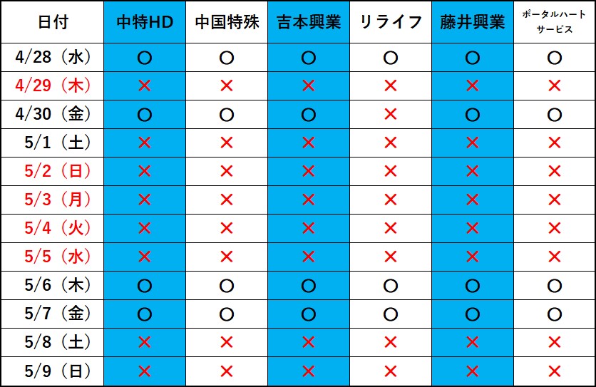 2021年ゴールデンウイーク休業案内イメージ