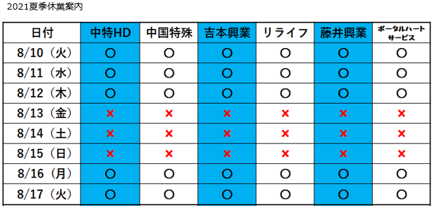 夏季休業のご案内イメージ